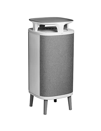 Blueair DustMagnet 5240i HEPA Silent Air Purifier for up to 48m², Grey