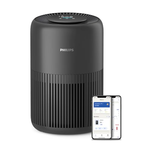Philips Luftreiniger 900 Serie, HEPA NanoProtect + Aktivkohlefilter, CADR 250m³/h für 65m² Allergiker, leise, intelligent und energieeffizient (AC0951/13)