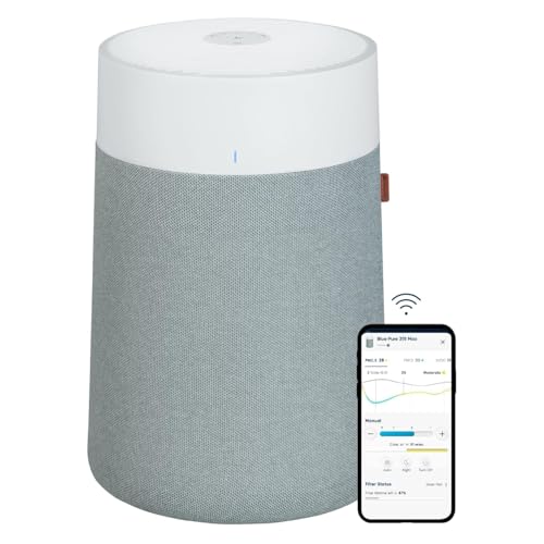 BLUEAIR Blue Pure 3350i Max Luftreiniger für Räume bis 86 m² – Smart, leise, mit HEPASilent-Technologie – entfernt Allergene, Tierhaare, Rauch, Staub und Schimmel – ideal für Zuhause & Haustiere