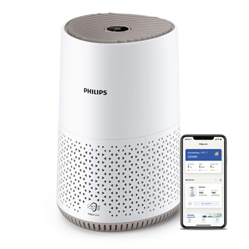 Philips Luftreiniger 600 Serie, Ultraleise und energieeffizient Für Allergiker, HEPA-Filter entfernt 99,97% der Schadstoffe, Für Räume bis zu 44m², App-gesteuert, Weiß (AC0650/10)