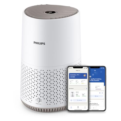 Philips Luftreiniger 600 Serie. Ultraleise und energieeffizient Für Allergiker. HEPA-Filter entfernt 99,97% der Schadstoffe. Für Räume bis zu 44m2. App-gesteuert. Weiß (AC0650/10)