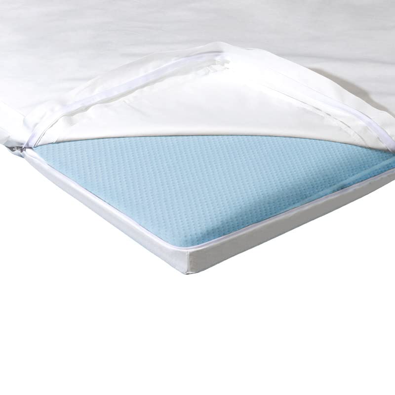 Softsan Protect Plus Matratzenbezug für Topper milbendicht 120x200x8 cm, Höhe 8 cm, Encasing, Milbenschutz für Hausstauballergiker milbenkotdicht