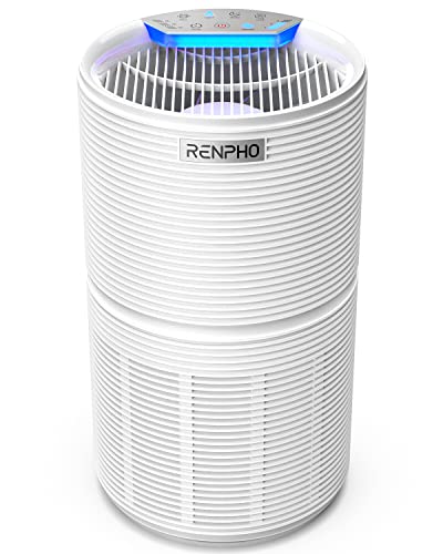 RENPHO HEPA Luftreiniger für Allergiker, reinigt einen Raum von 55㎡ (