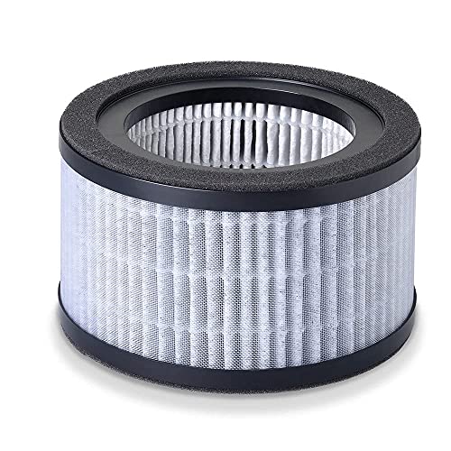 Beurer LR 220 Filter Nachkaufset, dreischichtiges Filtersystem, Vorfilter, HEPA-Filter H13, Aktivkohle, Ersatzfilter für den Beurer Luftreiniger LR 220, Rot