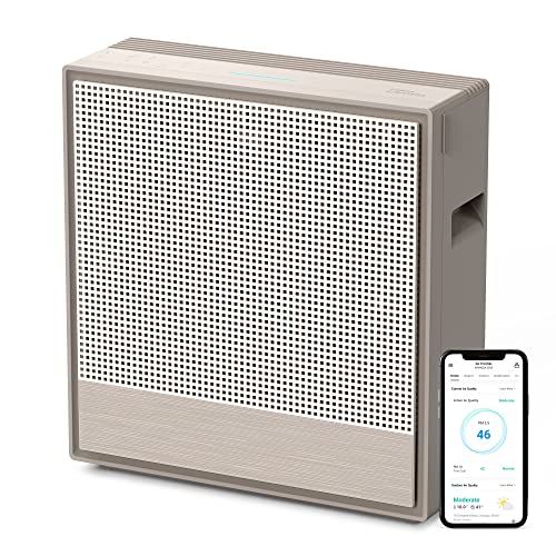 COWAY AIRMEGA 250S WiFi - Luftreiniger bis zu 131 m² - GreenHEPA Technologie – Entfernt 99,999% aller Partikel, Viren, Bakterien, Aerosole bis zur Nano-Größe von 0,01 µm* - Timer Funktion…